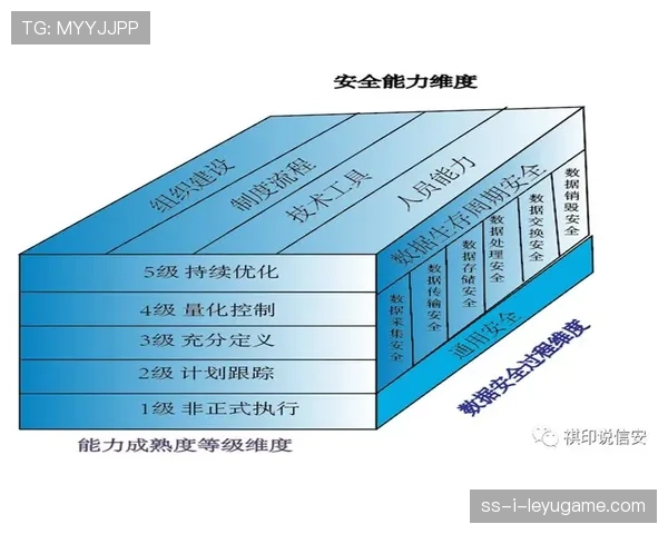 球员饮食监测平台:数据安全与营养效果评估,球员伙食 球员饮食监测平台:数据安全与营养效果评估,球员伙食